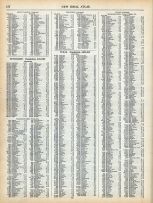 Page 151 - Population of the United States in 1910, World Atlas 1911c from Minnesota State and County Survey Atlas
